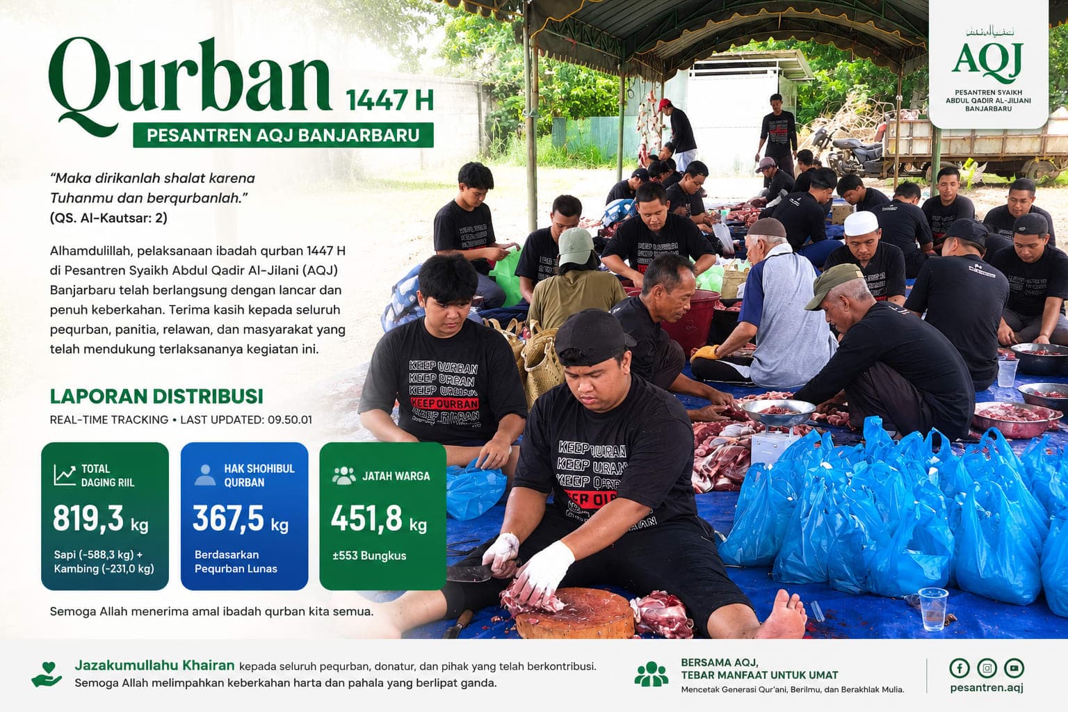 Qurban 1447 H Pesantren AQJ: +- 819,3 Kg Daging Tersalurkan